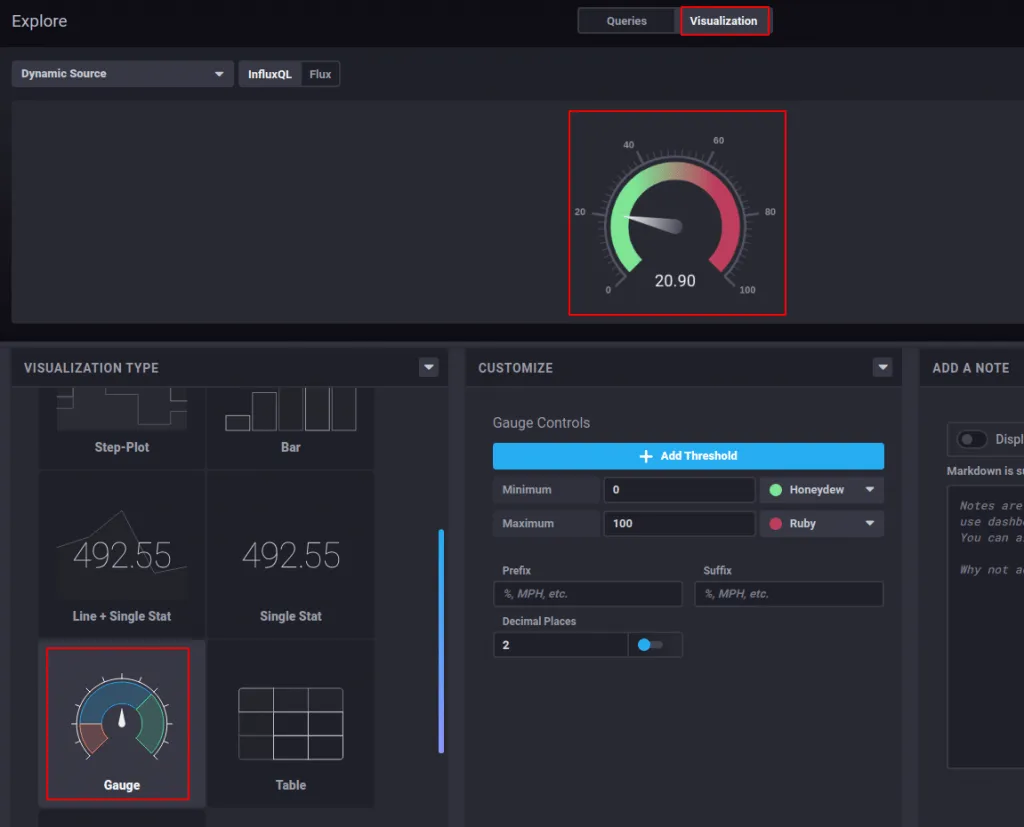 Gauge con InfluxDB