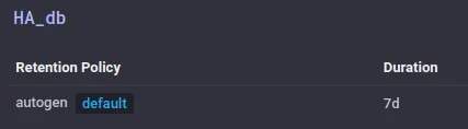 InfluxDB Política de retención de datos 7 días