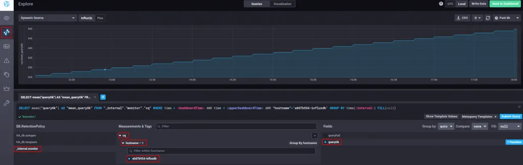 Incremento Continuous Query