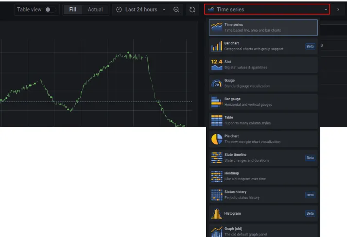 Opciones de visualización Grafana